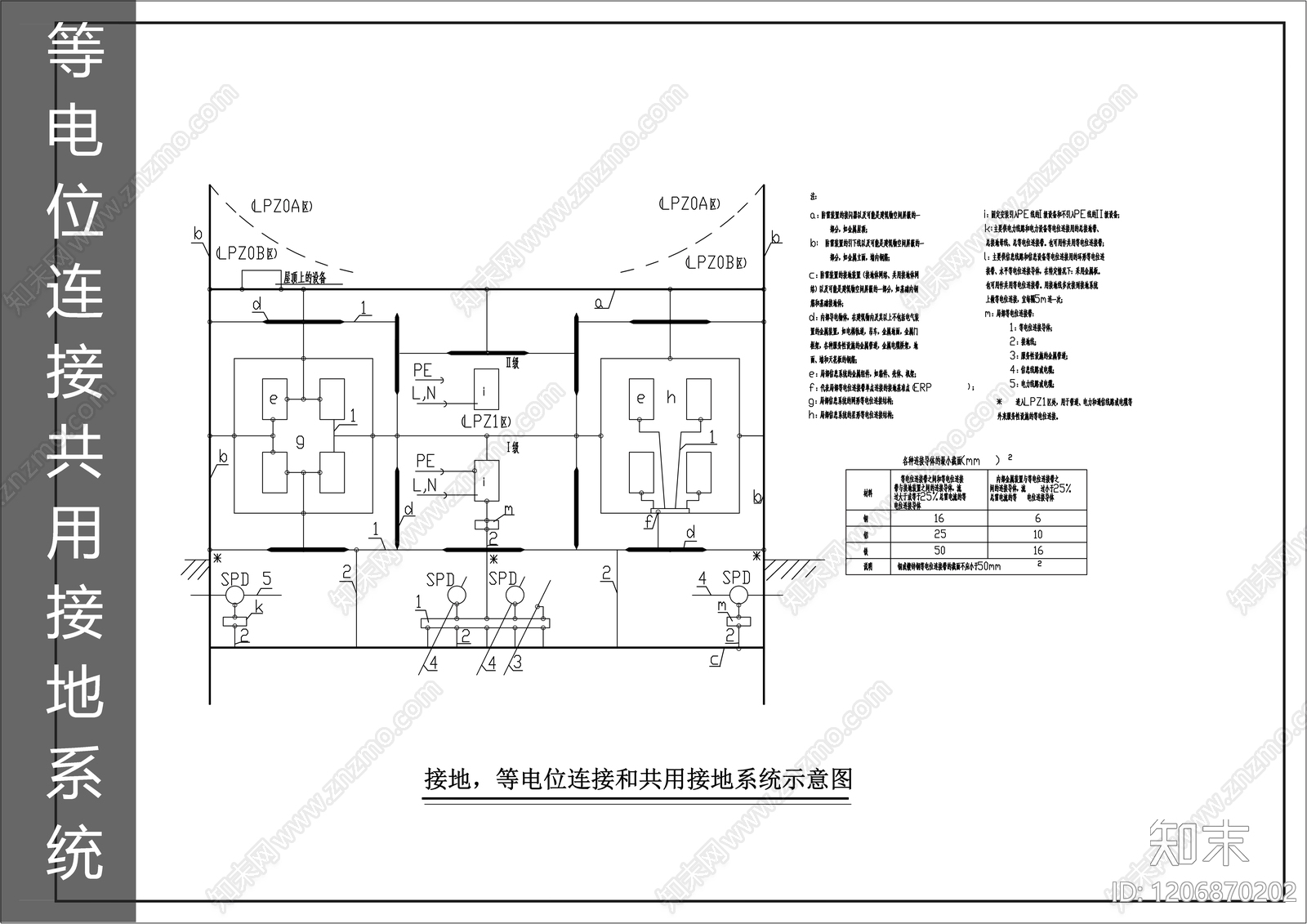 防雷接地系统施工图下载【ID:1206870202】