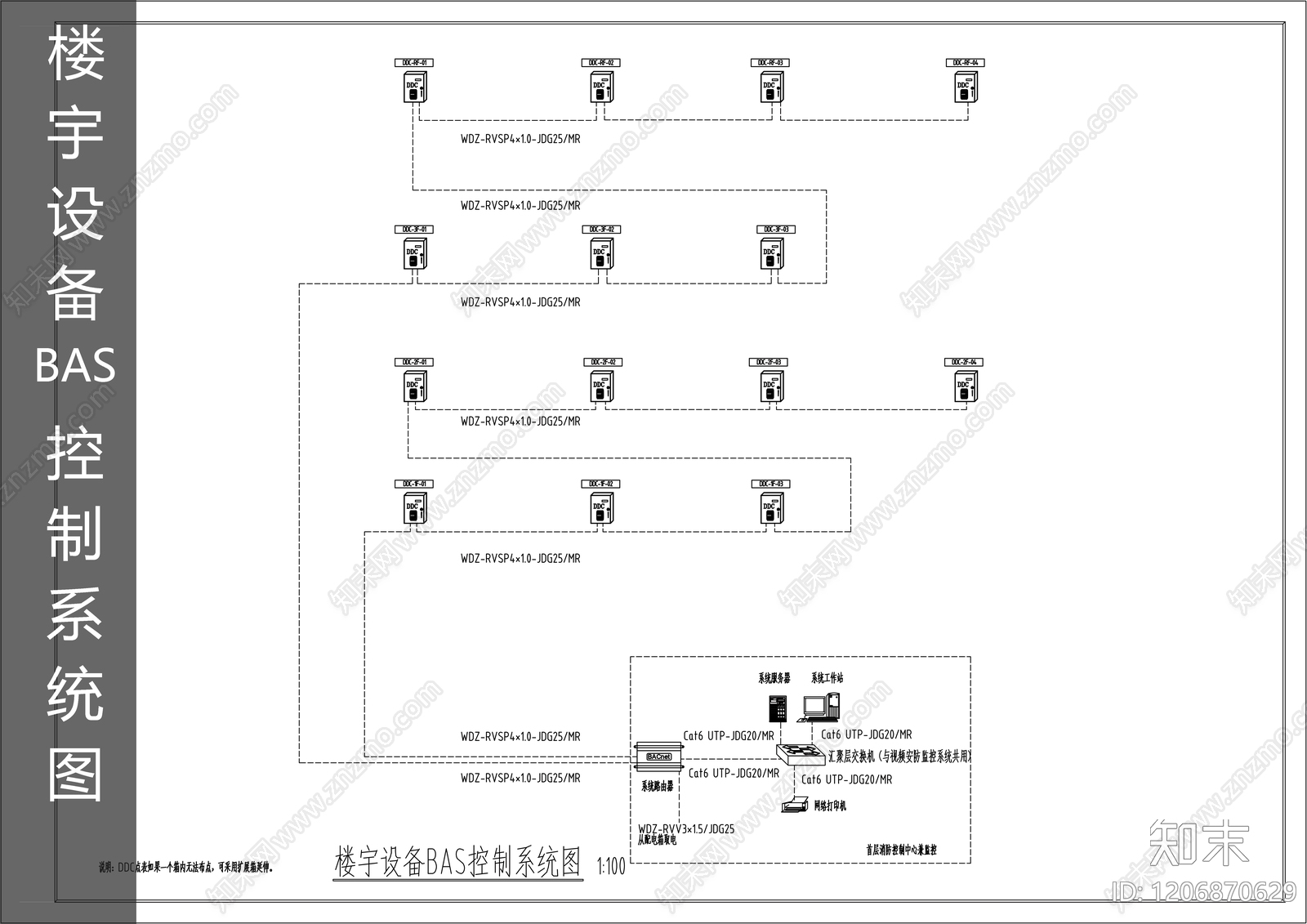 楼宇控制系统cad施工图下载【ID:1206870629】