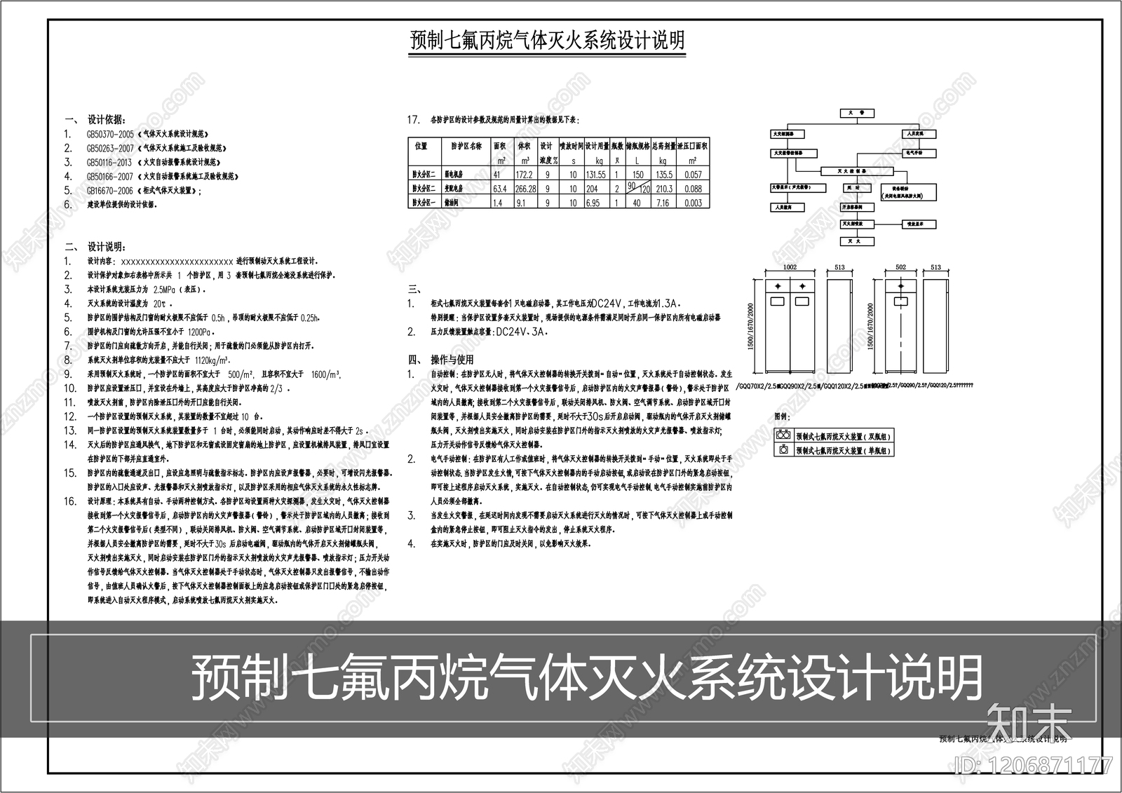 灭火系统cad施工图下载【ID:1206871177】