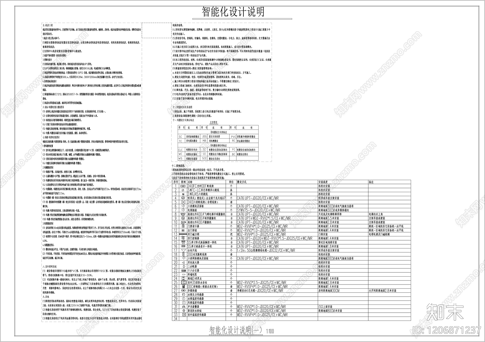 通信网络系统cad施工图下载【ID:1206871237】
