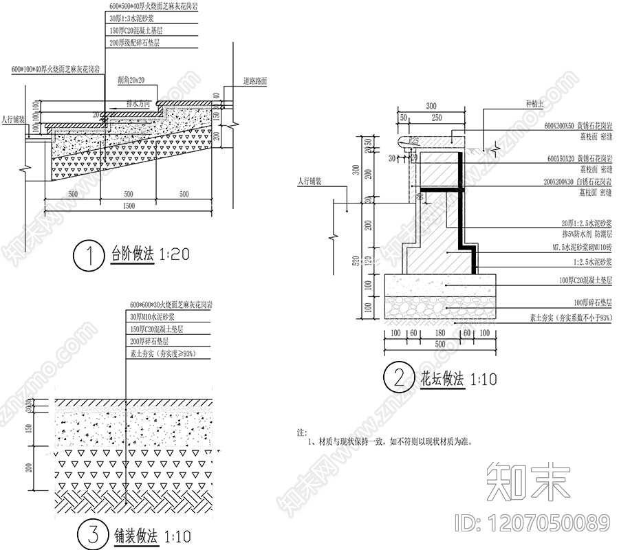现代新中式综合景观小品施工图下载【ID:1207050089】