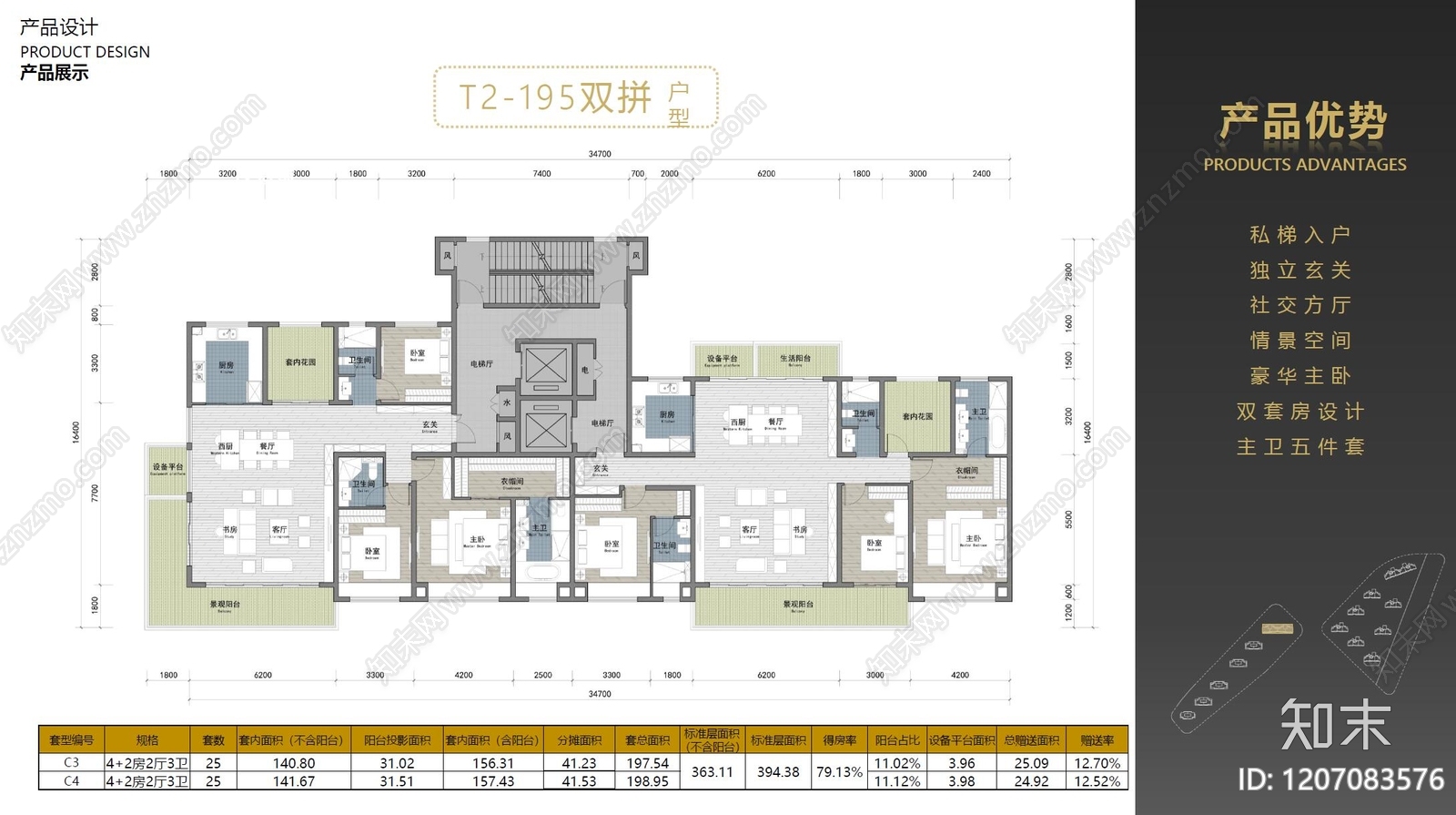 现代住宅楼建筑施工图下载【ID:1207083576】