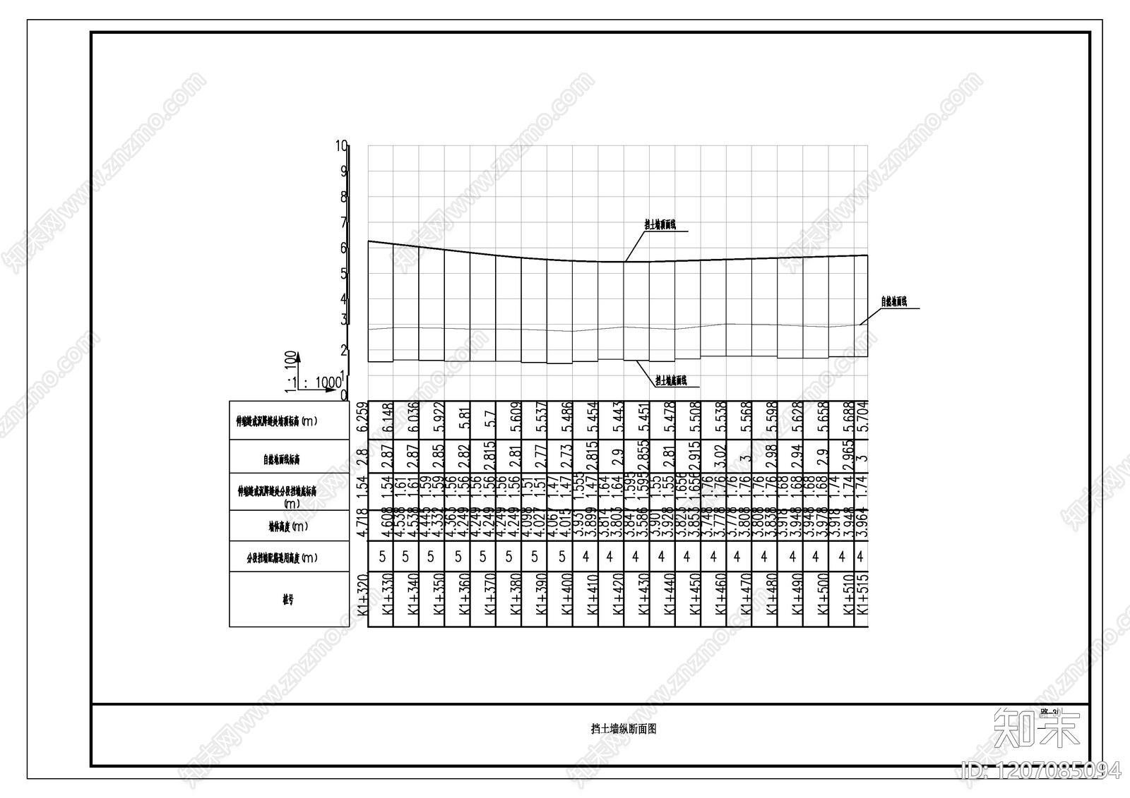 挡土墙施工图下载【ID:1207085094】