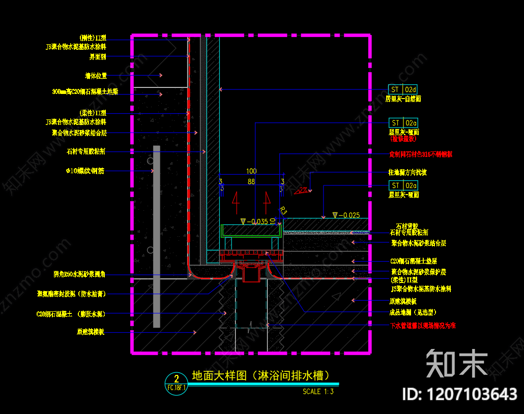 地面综合节点施工图下载【ID:1207103643】