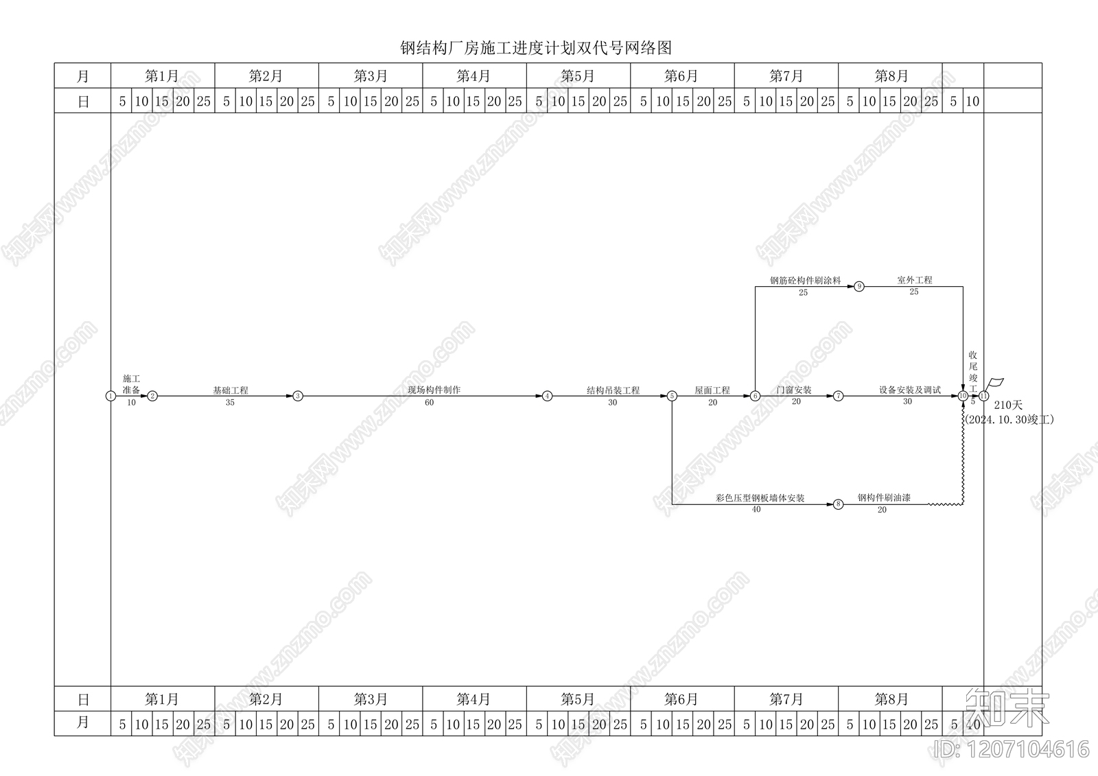景观平面图施工图下载【ID:1207104616】
