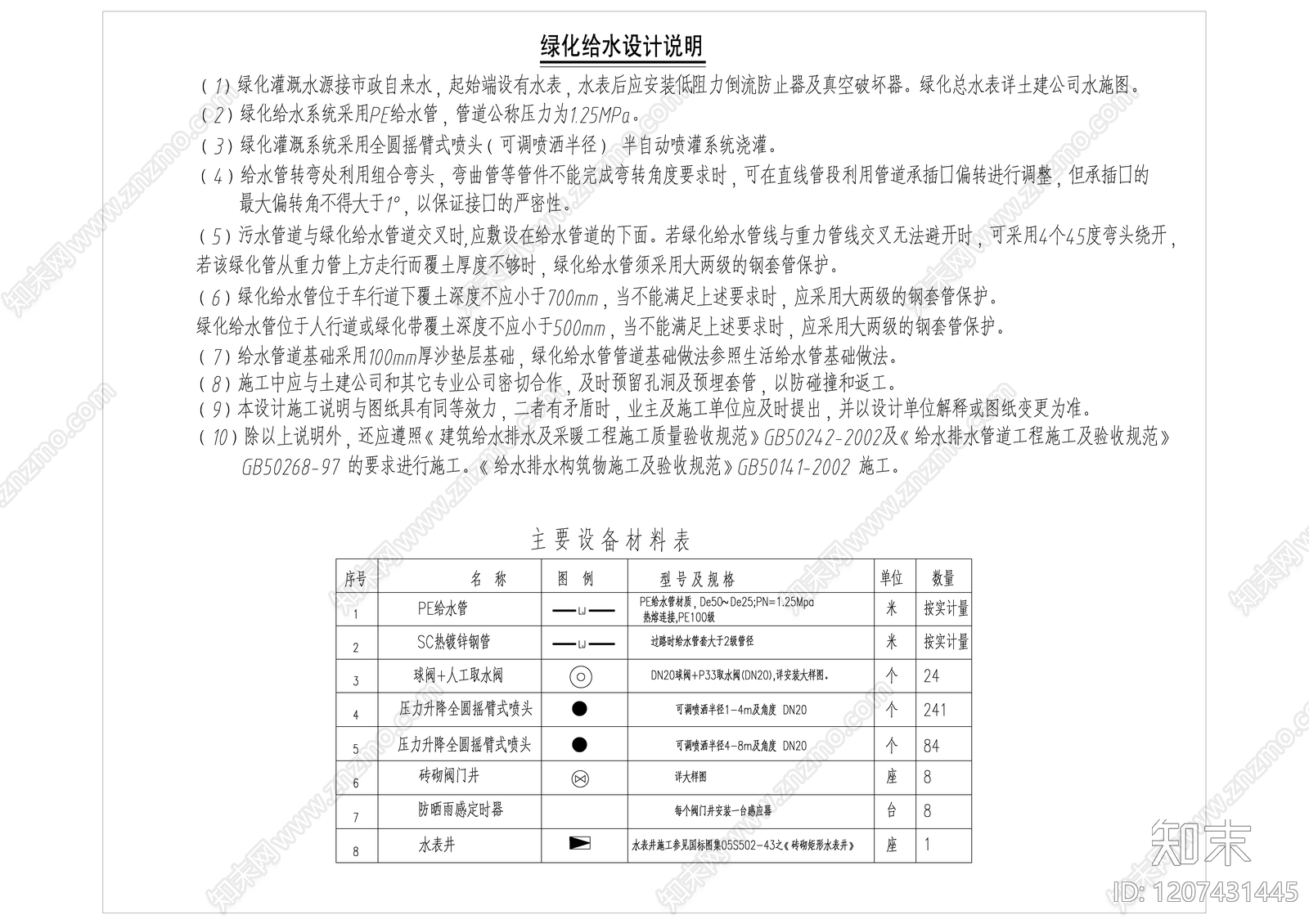 现代设计说明cad施工图下载【ID:1207431445】