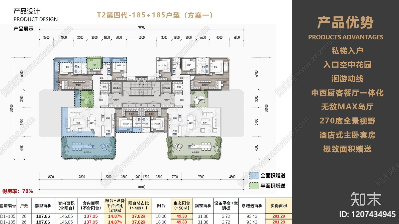 现代住宅楼建筑施工图下载【ID:1207434945】