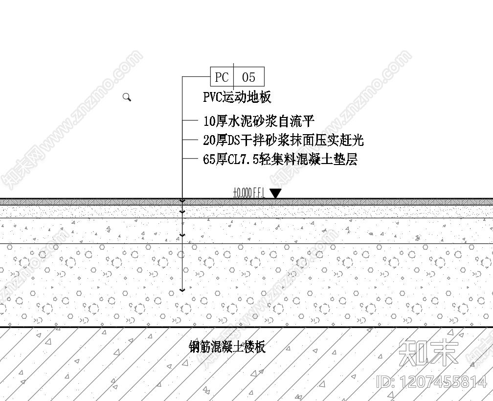 地毯节点施工图下载【ID:1207455814】