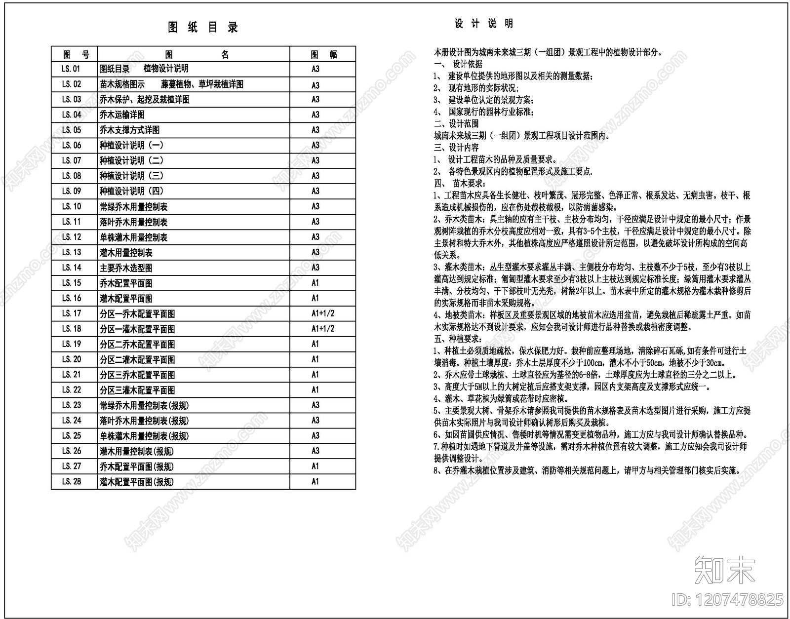 现代设计说明cad施工图下载【ID:1207478825】