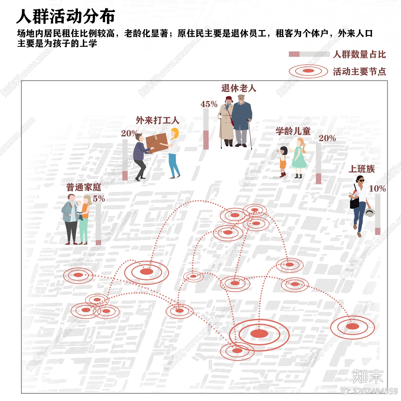 现代其他景观文本下载【ID:1207484559】