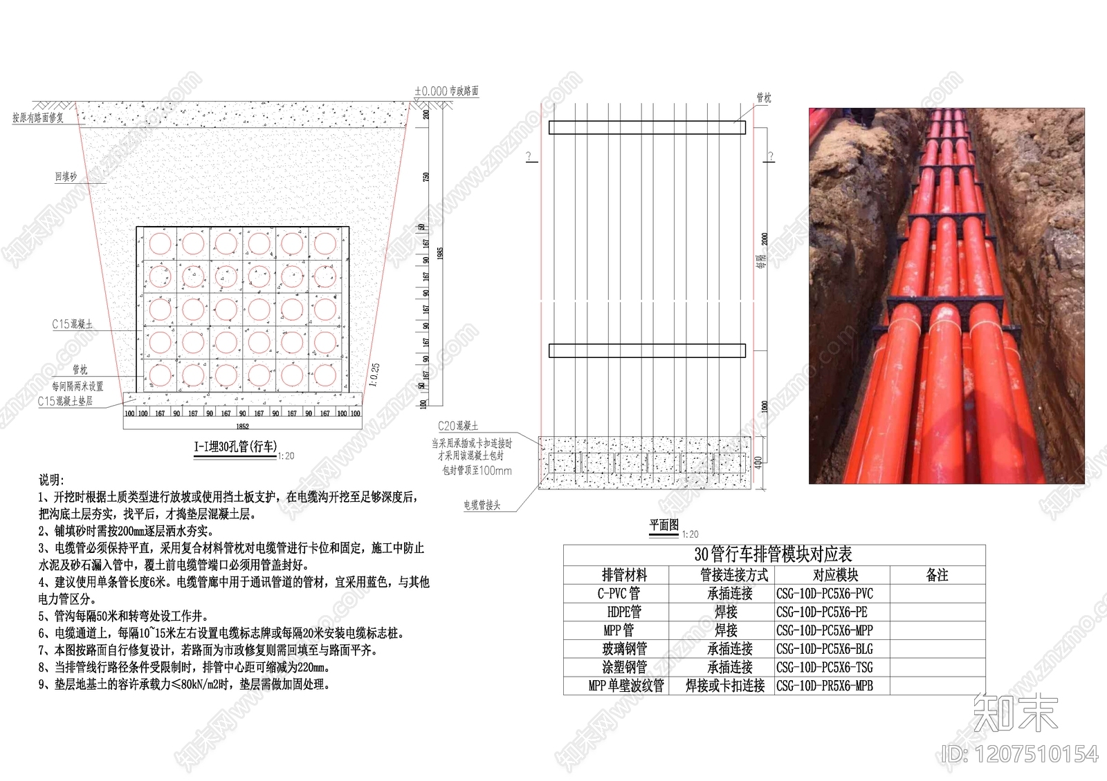 电气节点施工图下载【ID:1207510154】