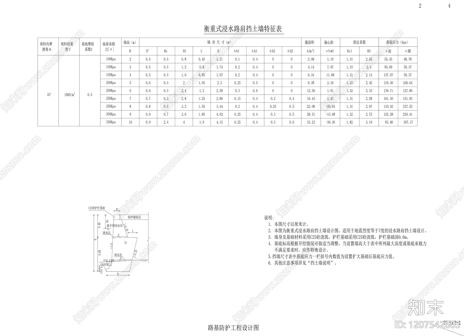 挡土墙施工图下载【ID:1207542603】