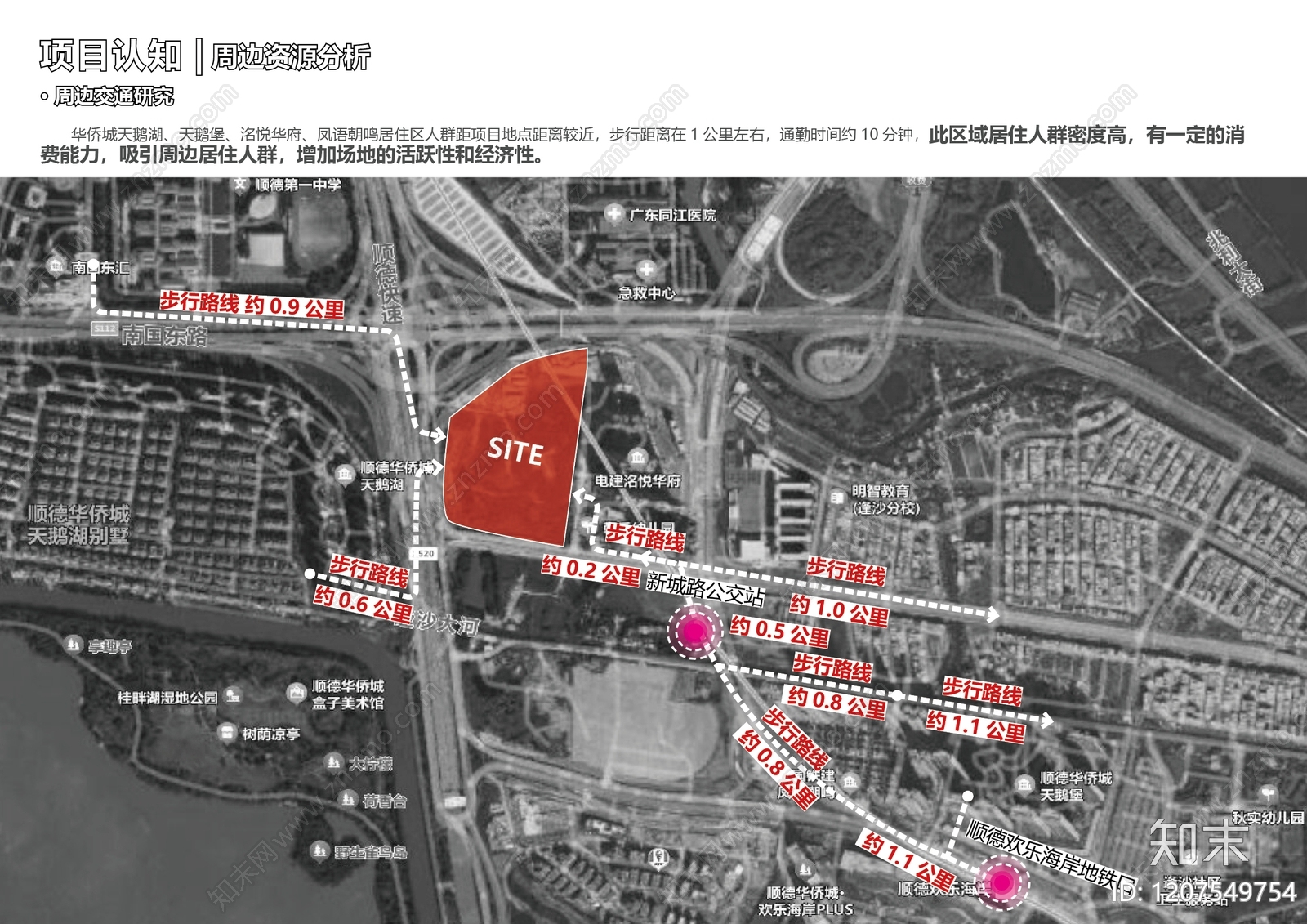 现代极简商业街景观下载【ID:1207549754】