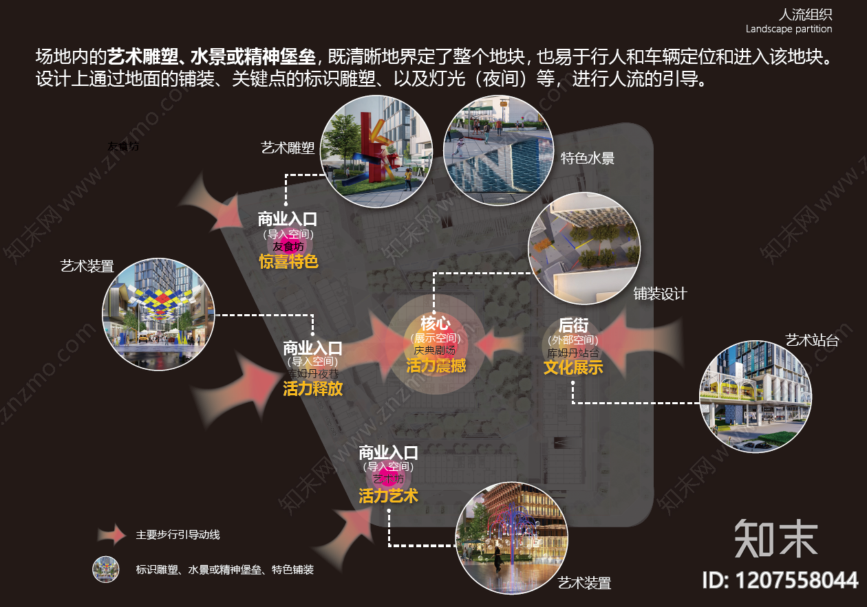 简约现代小区景观下载【ID:1207558044】