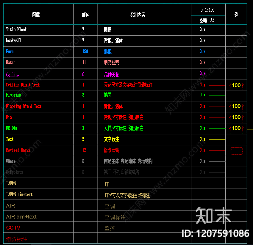 现代综合制图规范施工图下载【ID:1207591086】