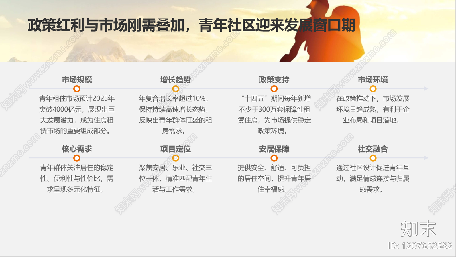 现代其他策划文本下载【ID:1207652582】