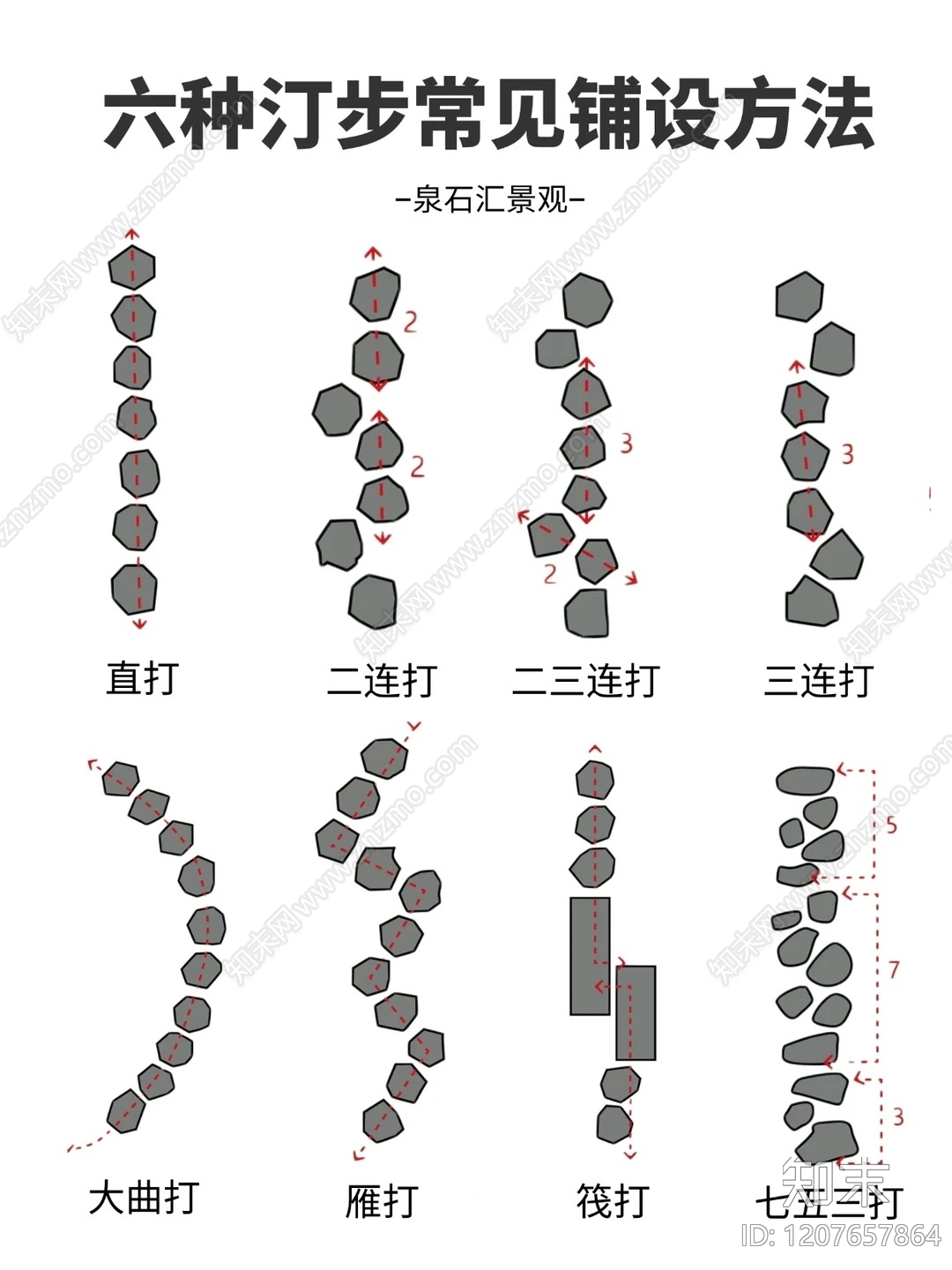 现代其他图库施工图下载【ID:1207657864】