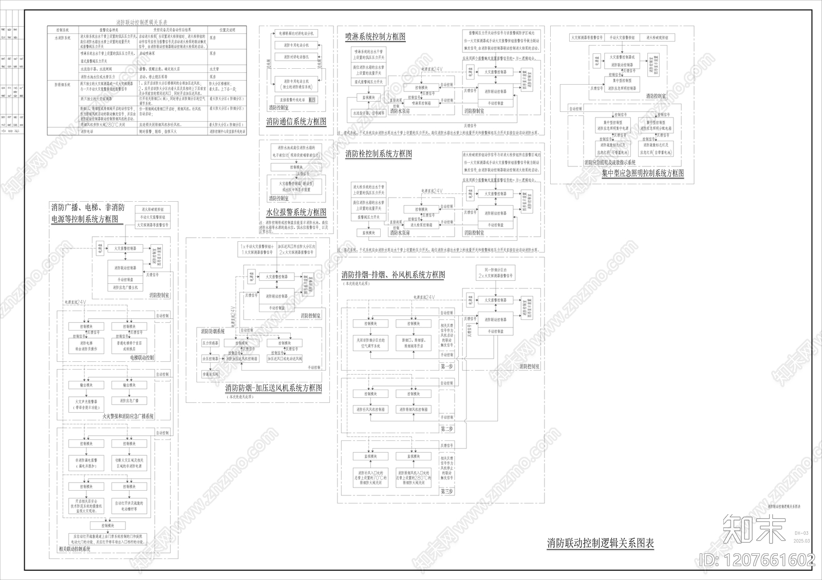 其他类型图纸施工图下载【ID:1207661602】