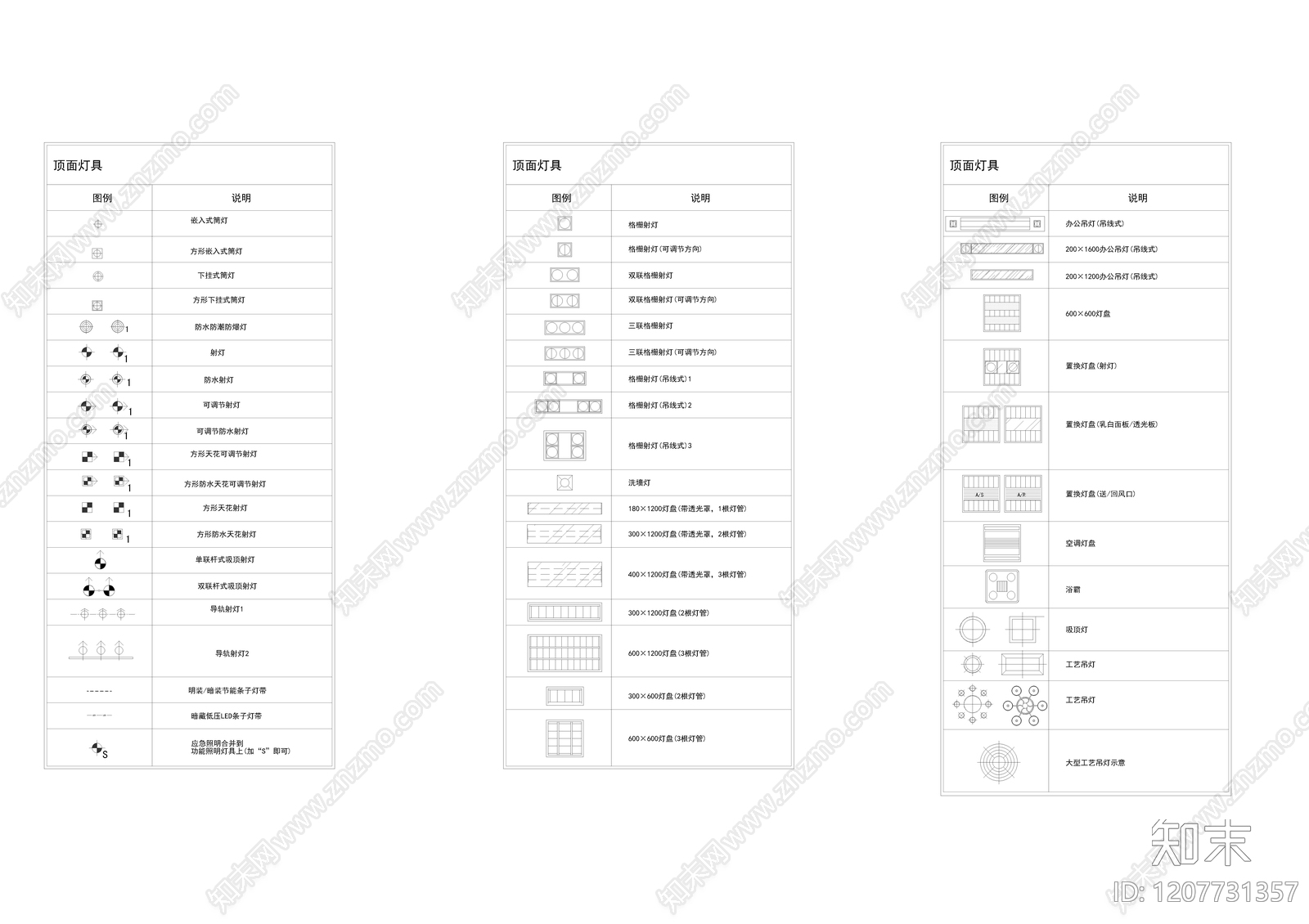 现代图表cad施工图下载【ID:1207731357】