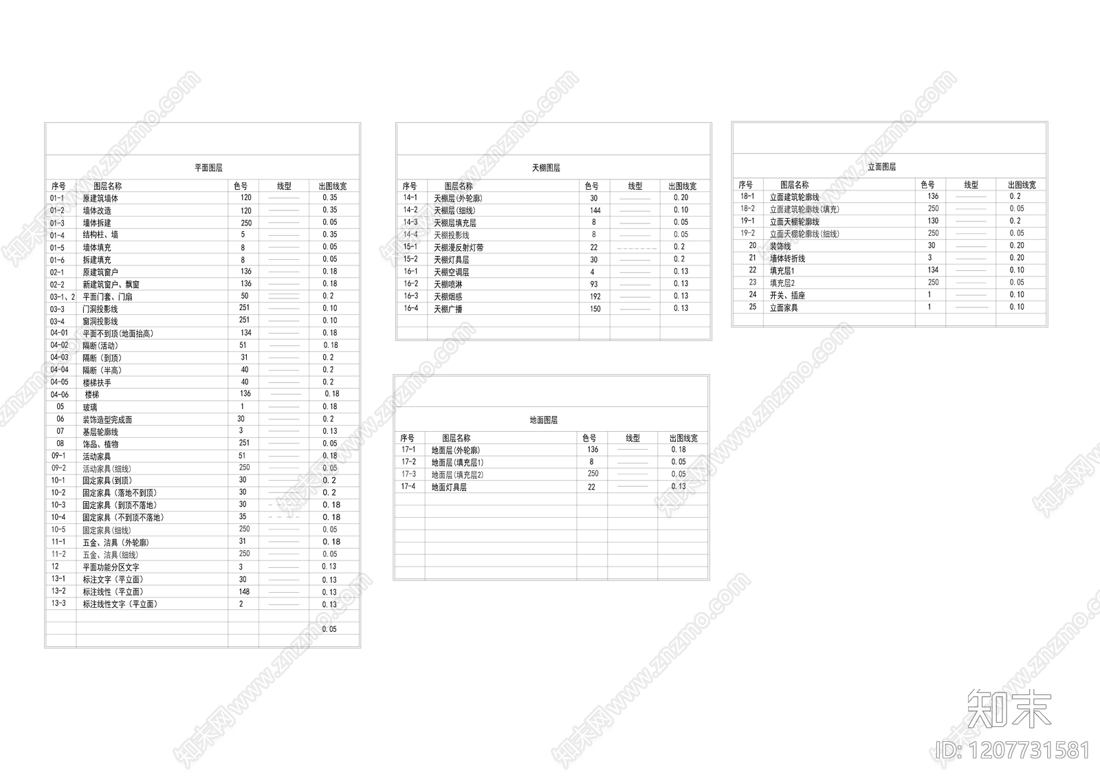 现代综合制图规范施工图下载【ID:1207731581】