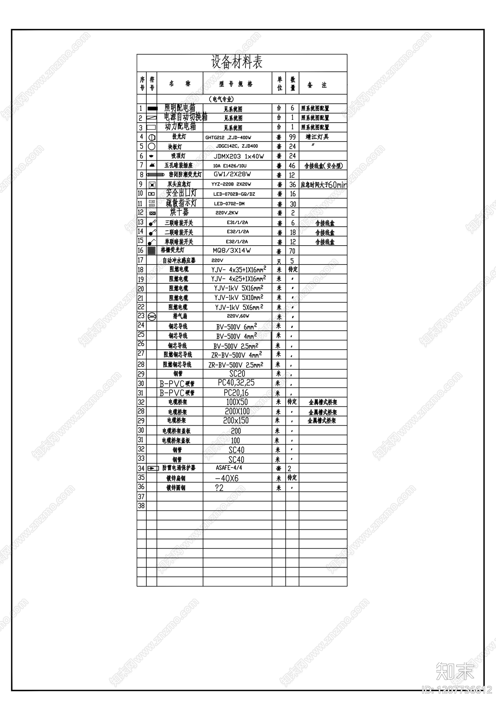 供配电系统cad施工图下载【ID:1207736612】