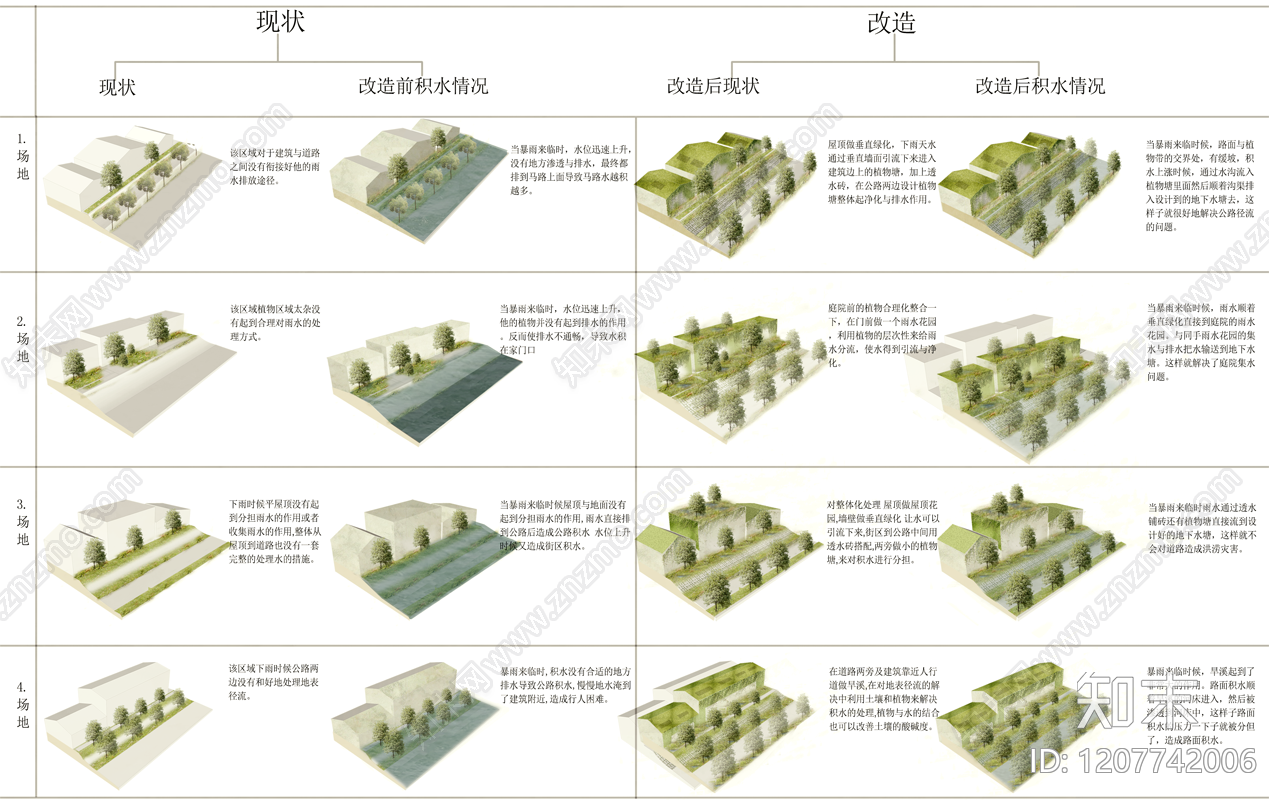 植物分析图设计素材精品下载_知末网