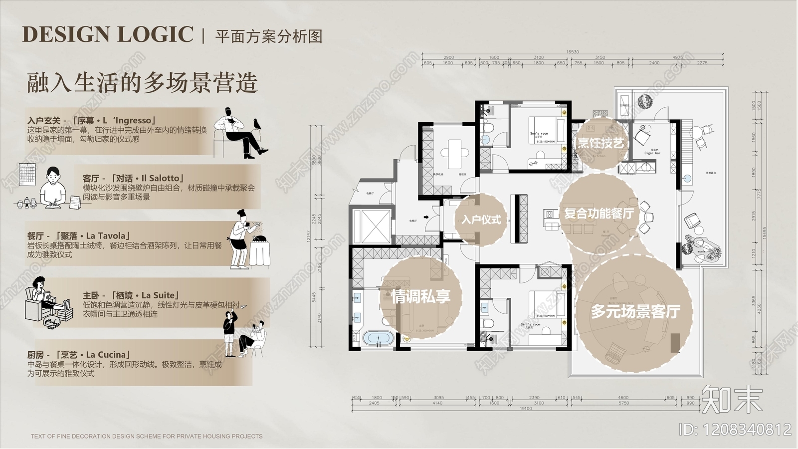 意式家居住宅下载【ID:1208340812】