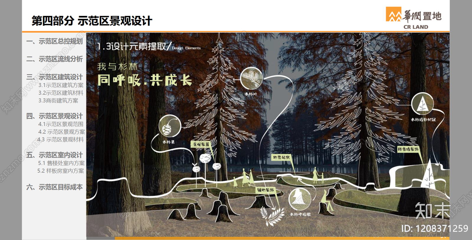 现代小区景观下载【ID:1208371259】