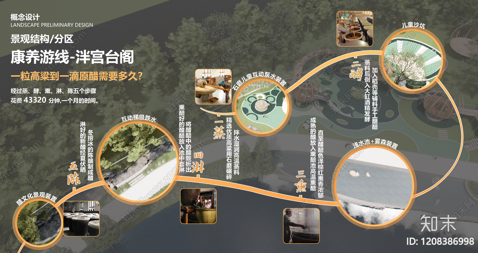 现代简约滨水景观下载【ID:1208386998】