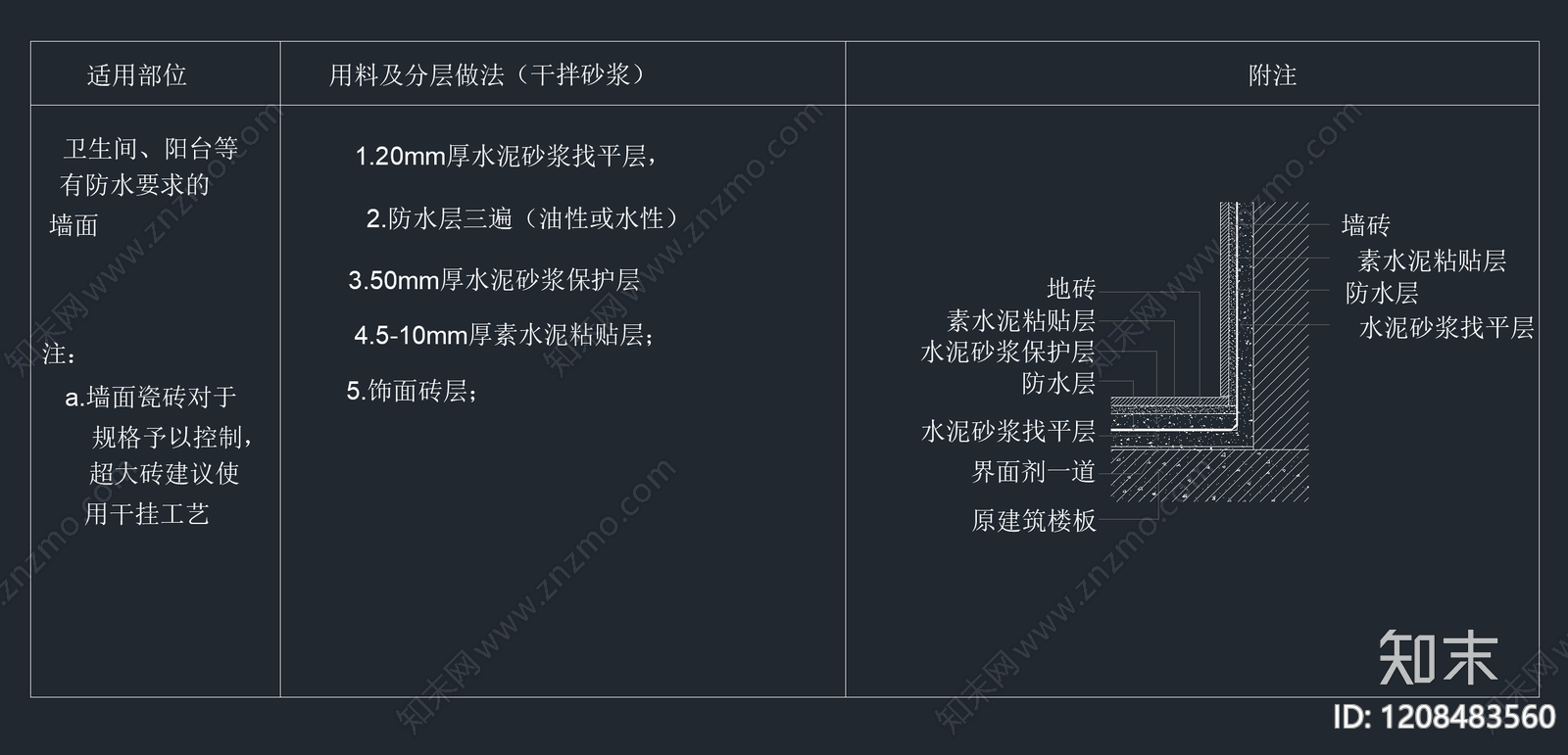 墙面节点cad施工图下载【ID:1208483560】