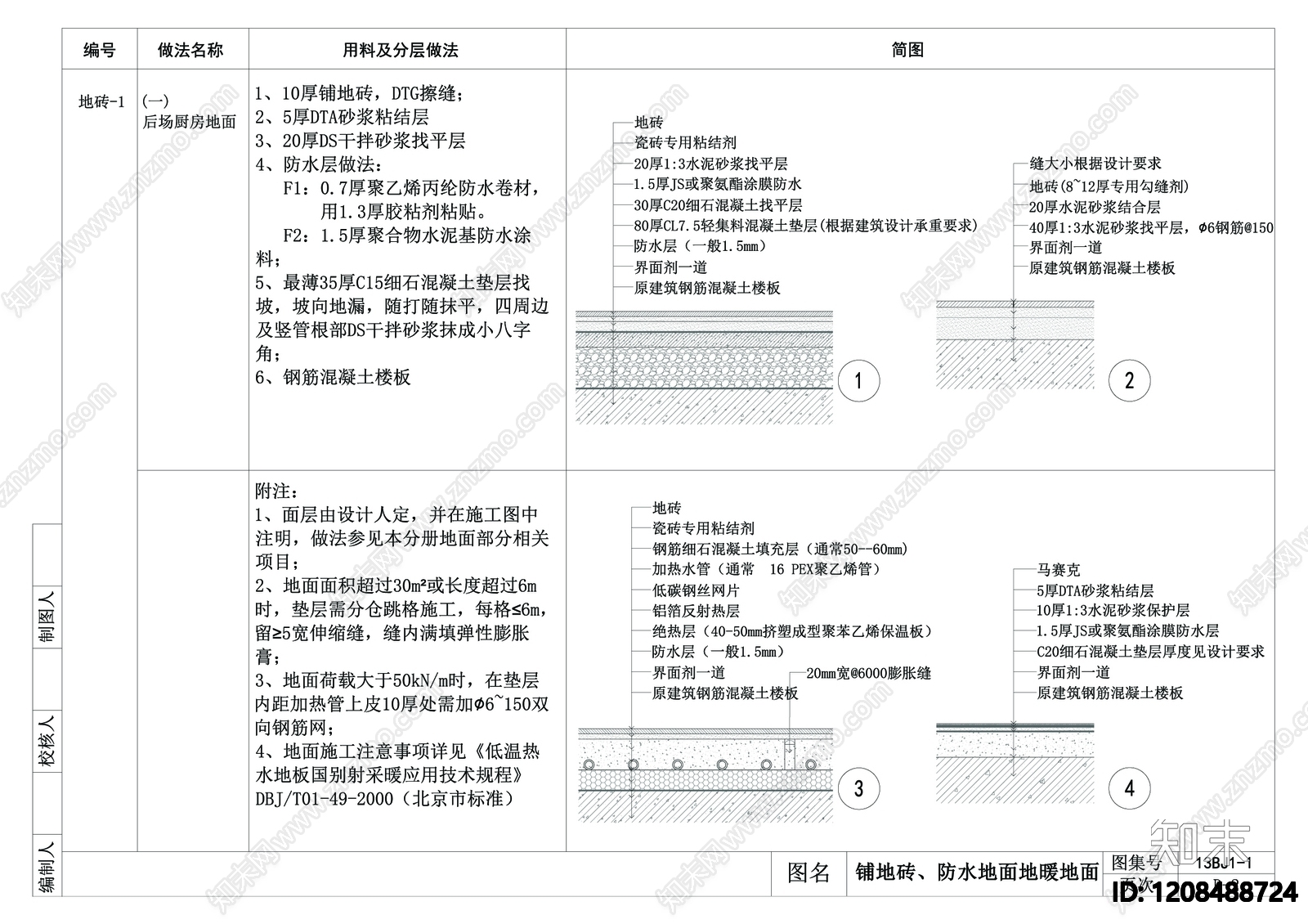地面综合节点cad施工图下载【ID:1208488724】