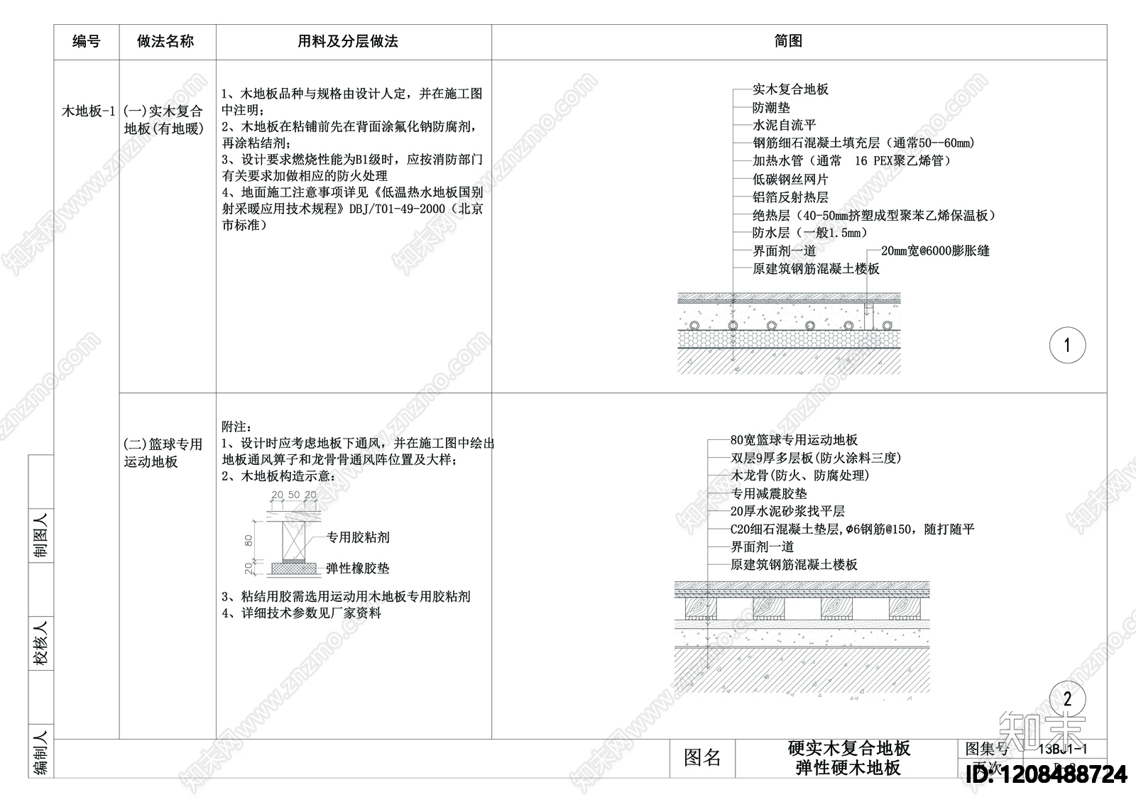 地面综合节点cad施工图下载【ID:1208488724】