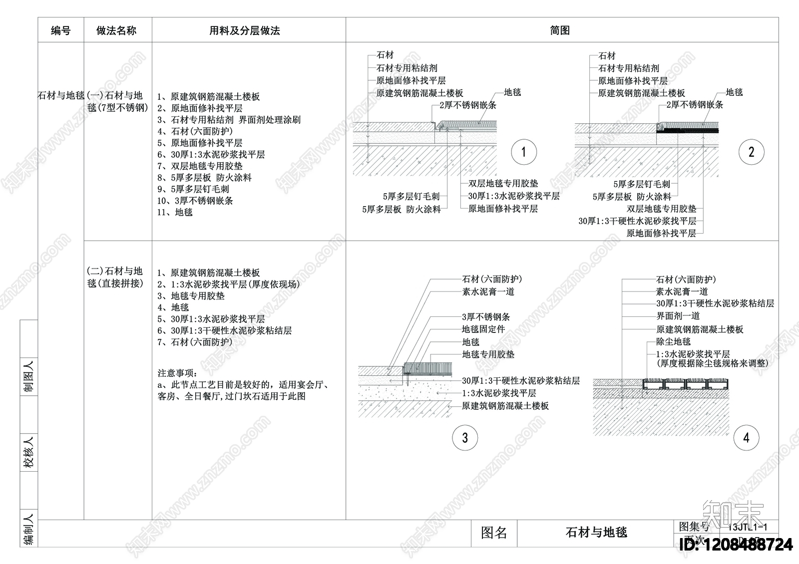 地面综合节点cad施工图下载【ID:1208488724】