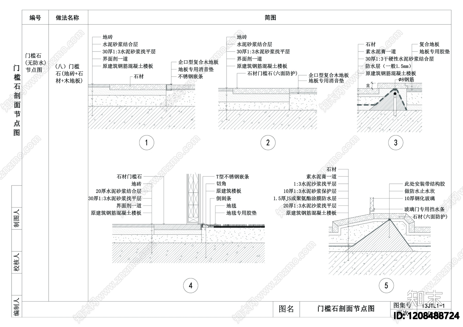地面综合节点cad施工图下载【ID:1208488724】