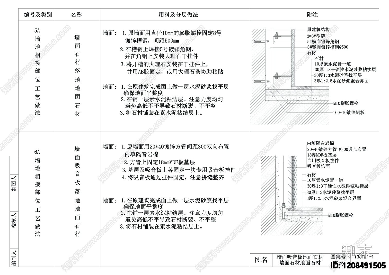 墙面节点cad施工图下载【ID:1208491505】