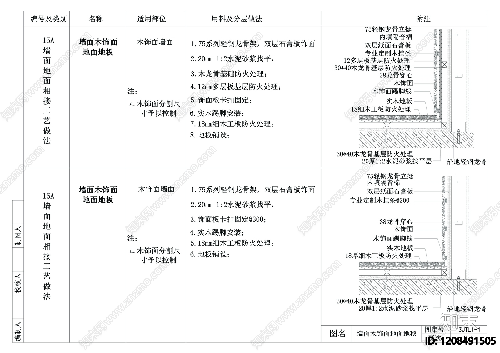 墙面节点cad施工图下载【ID:1208491505】