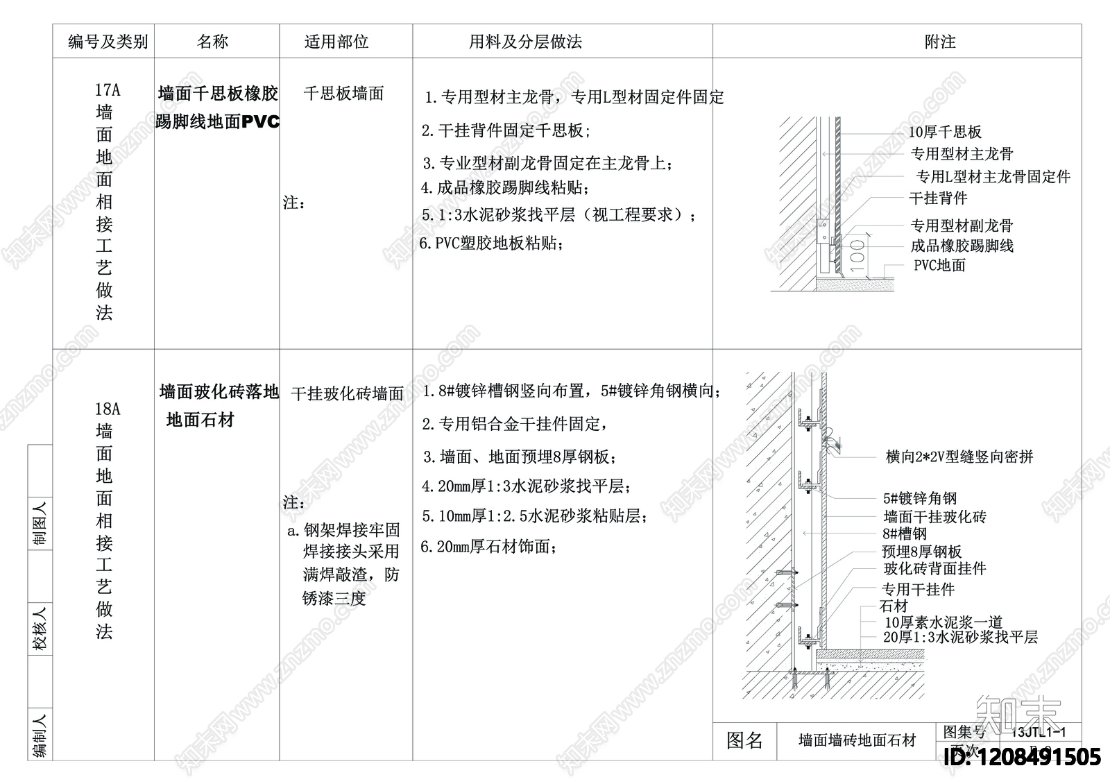 墙面节点cad施工图下载【ID:1208491505】