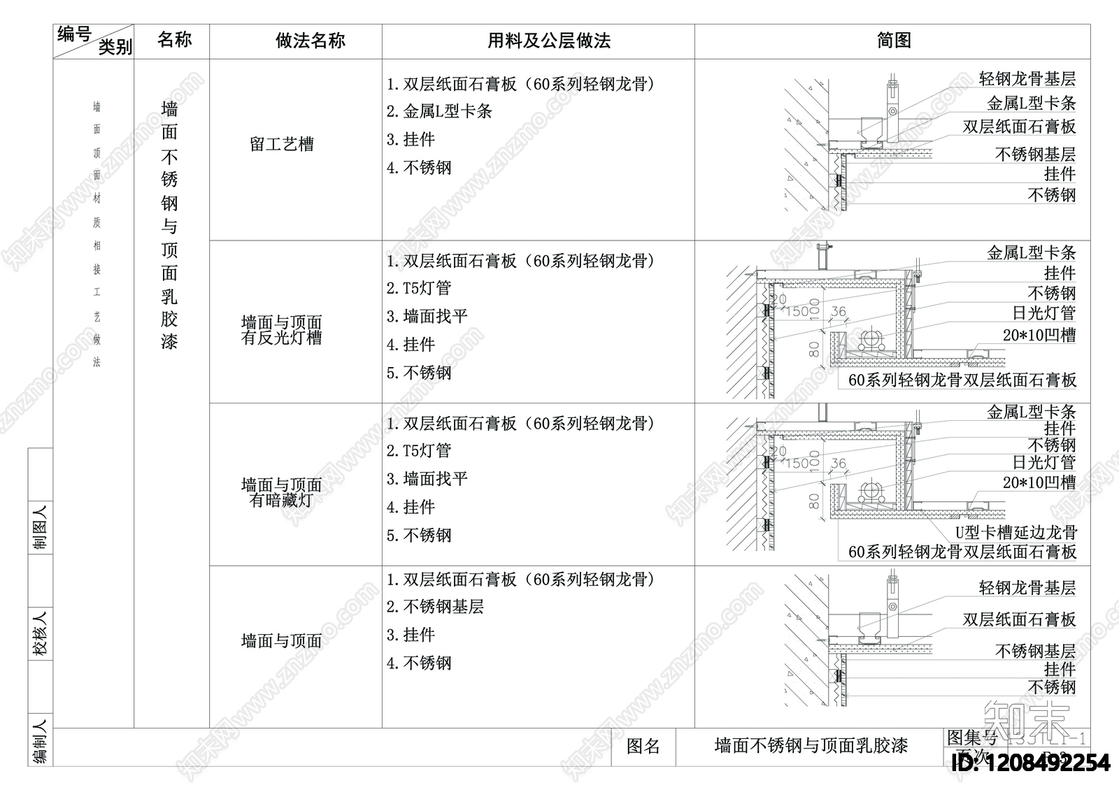 吊顶节点施工图下载【ID:1208492254】