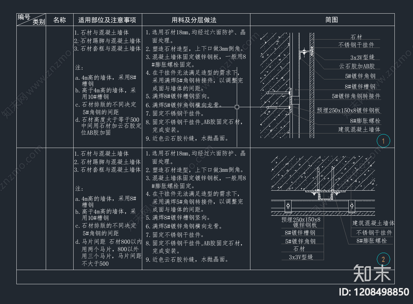 墙面节点施工图下载【ID:1208498850】