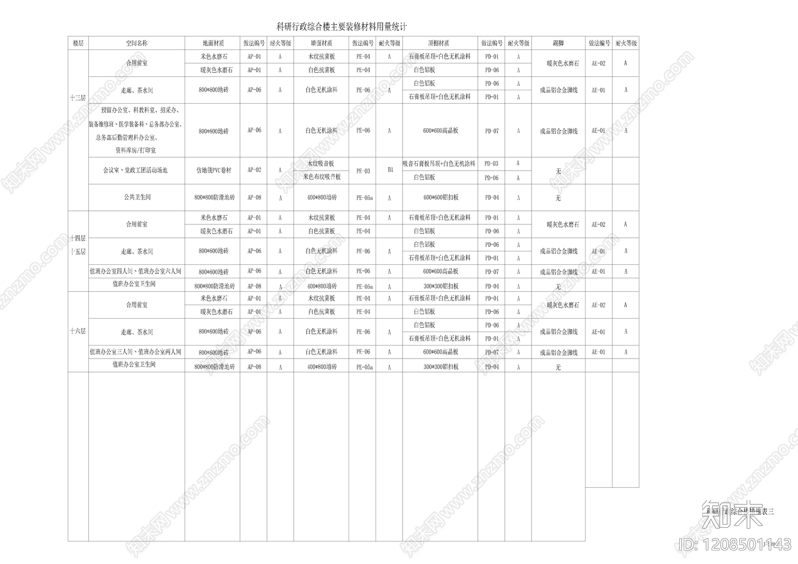 其他类型图纸施工图下载【ID:1208501143】