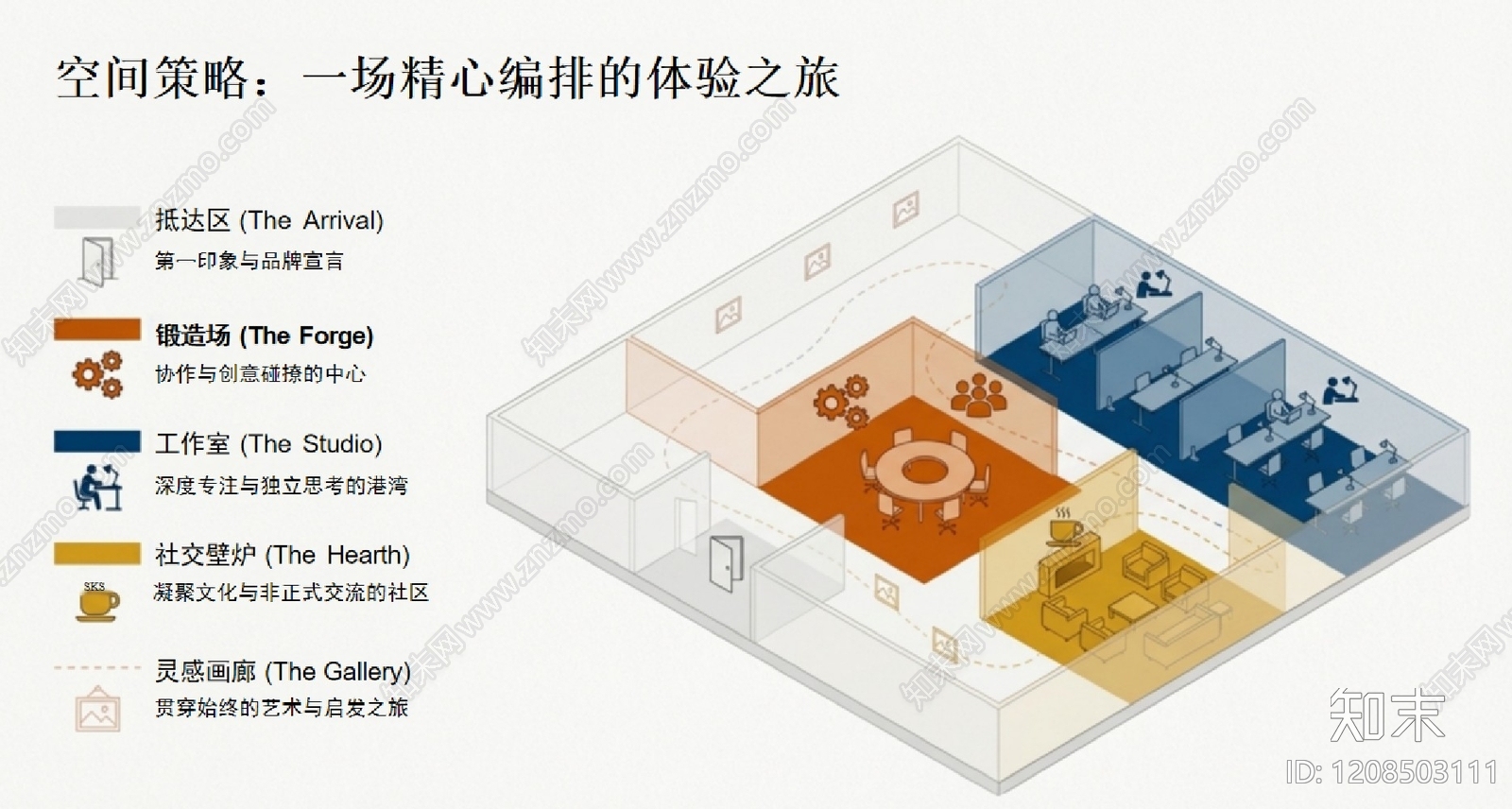 现代咖啡店下载【ID:1208503111】