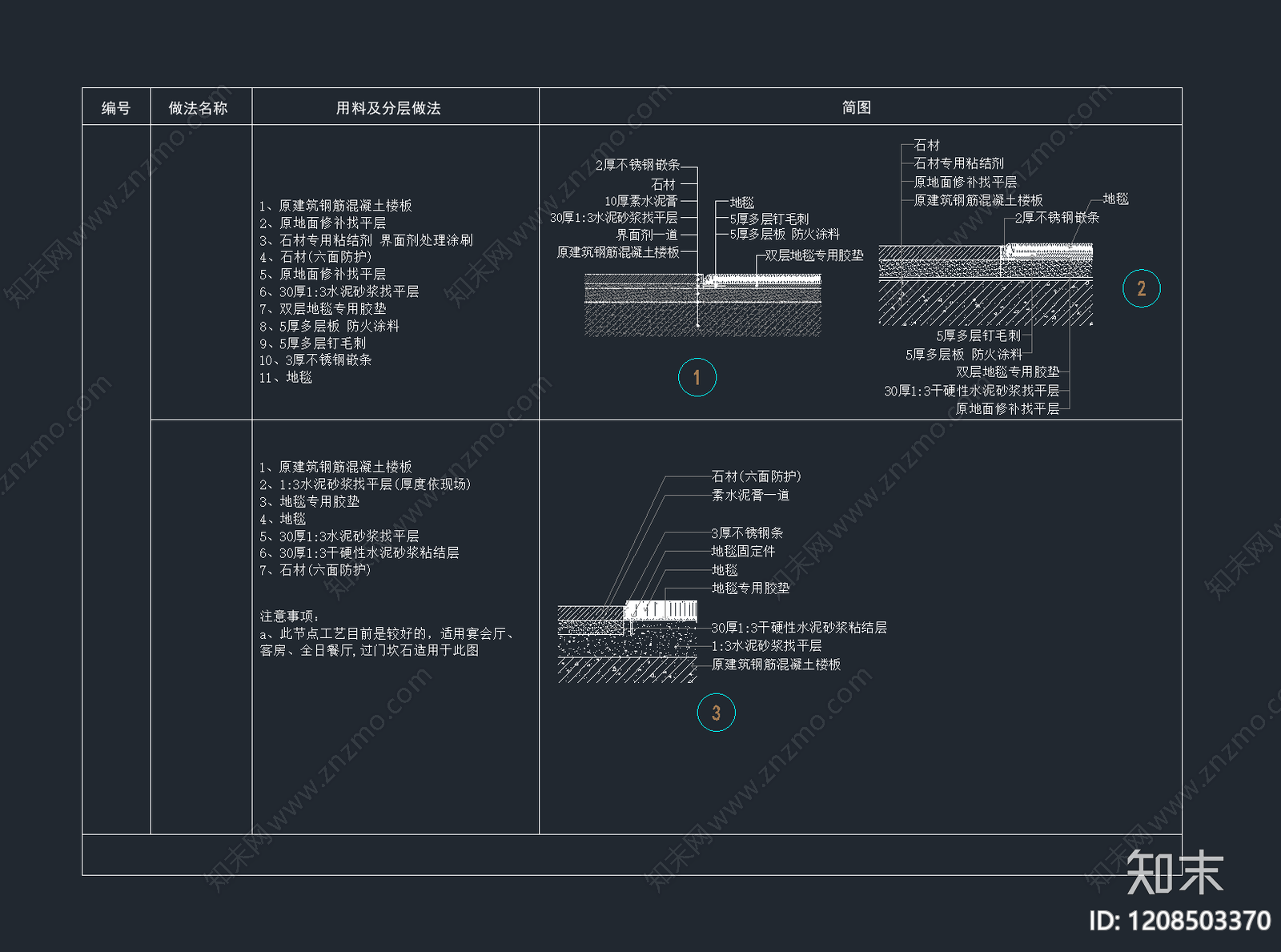 地面综合节点cad施工图下载【ID:1208503370】
