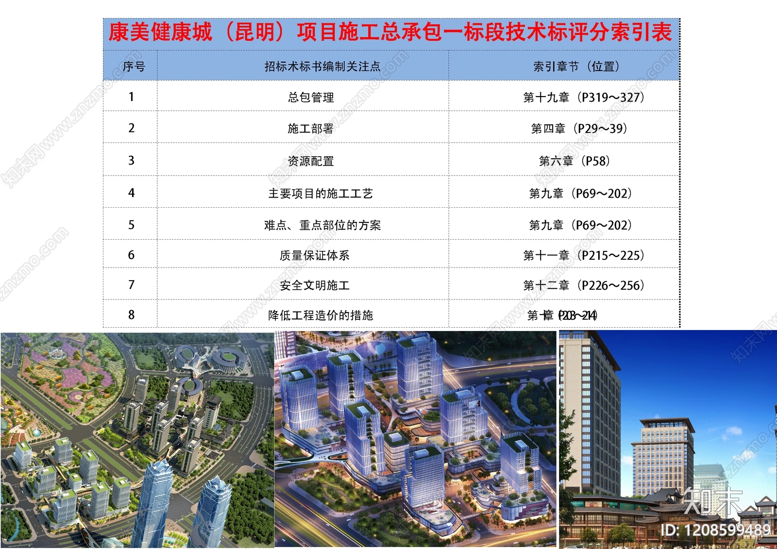 其他专项设计下载【ID:1208599489】