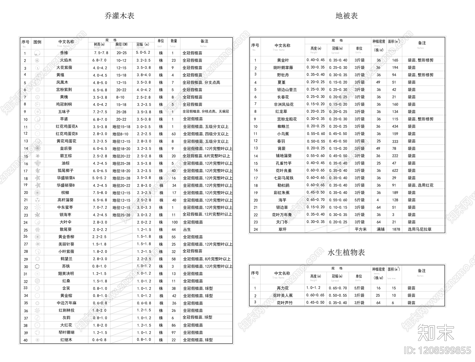 现代图表施工图下载【ID:1208599855】