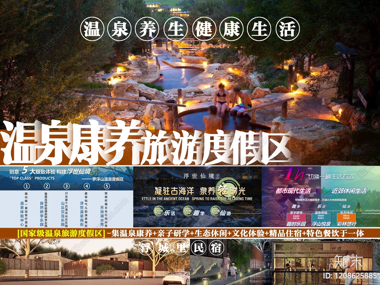 康养文旅下载【ID:1208625885】