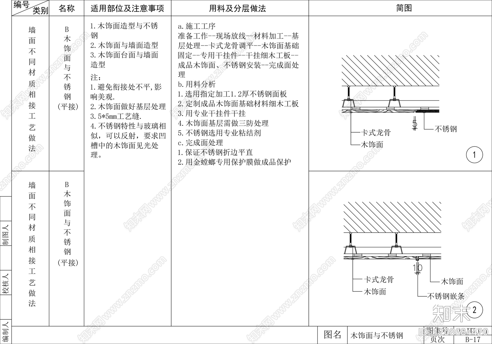 墙面节点施工图下载【ID:1208684420】