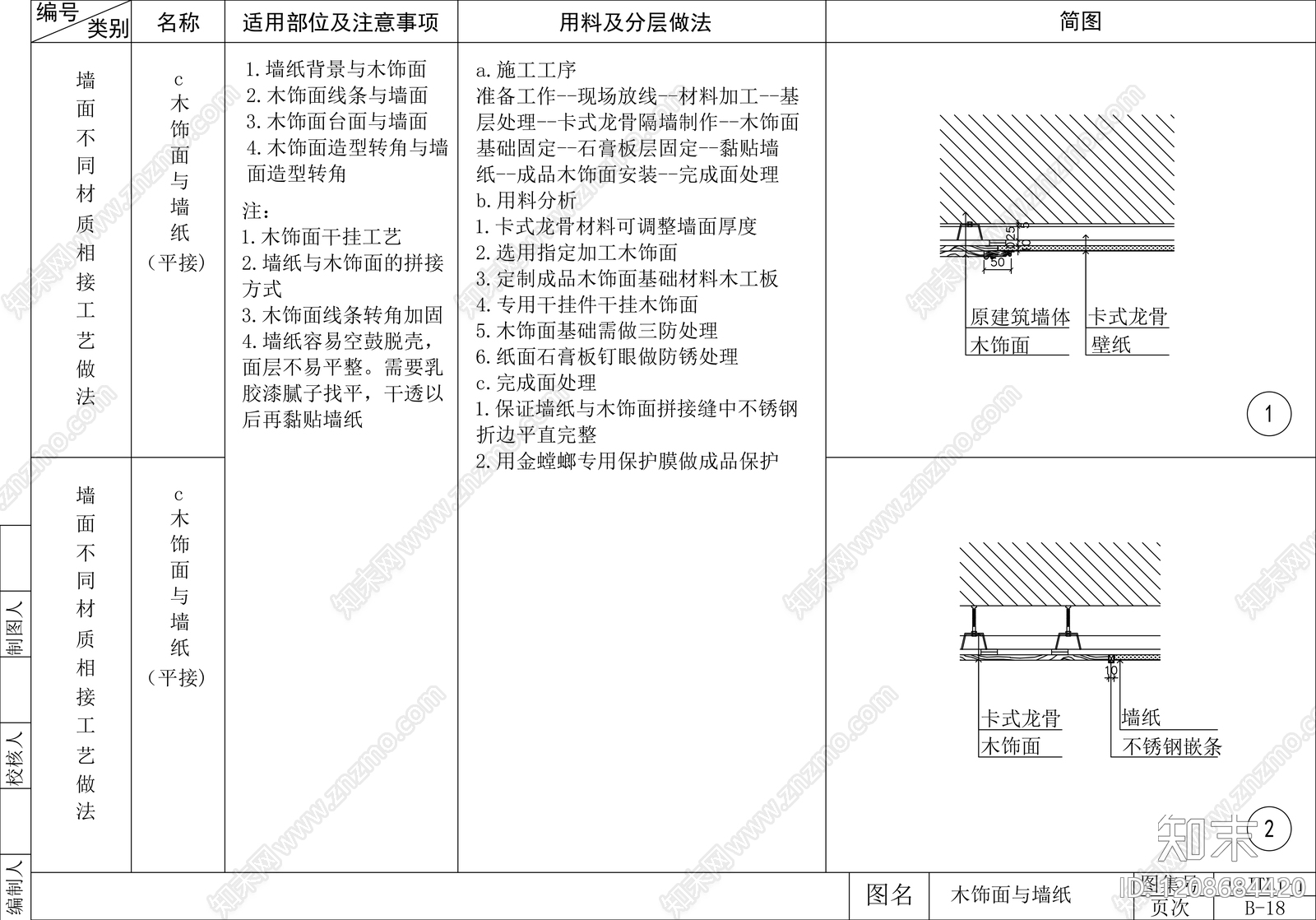 墙面节点cad施工图下载【ID:1208684420】