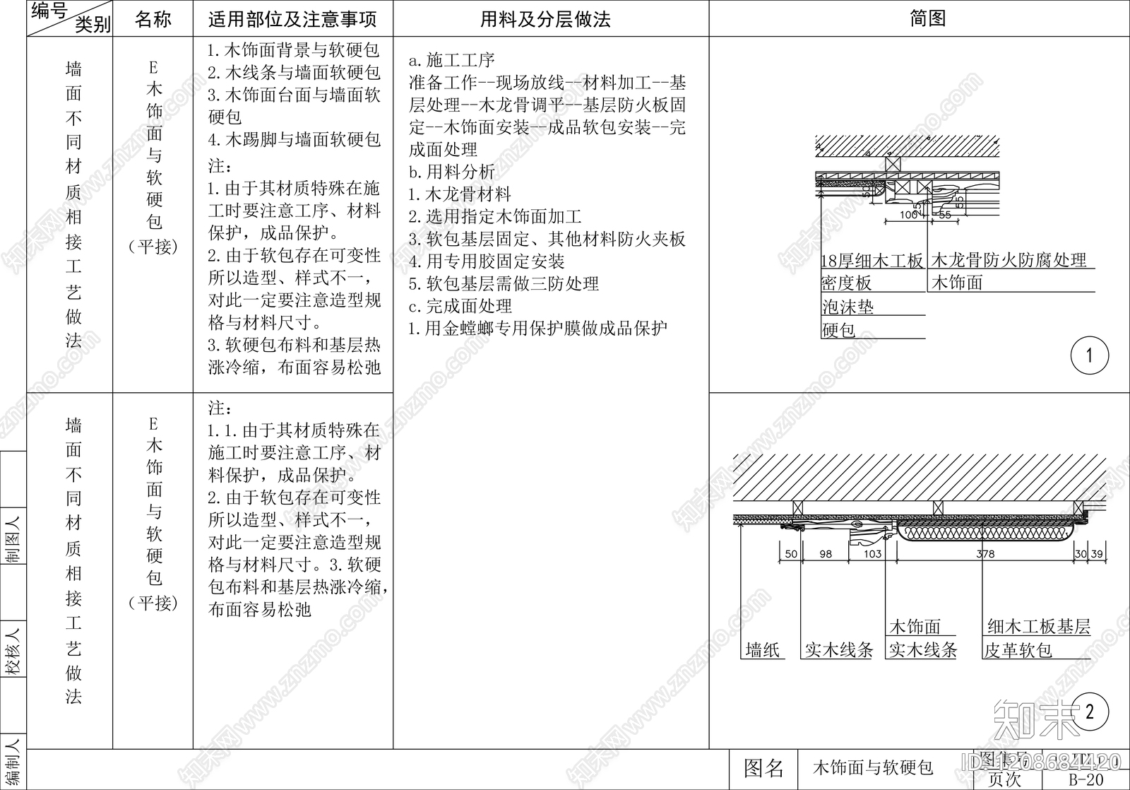 墙面节点cad施工图下载【ID:1208684420】