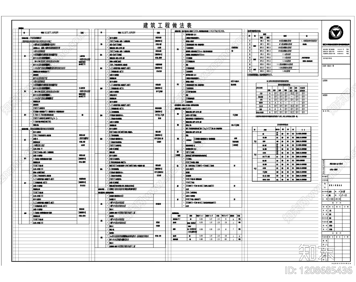 现代商业街cad施工图下载【ID:1208685436】