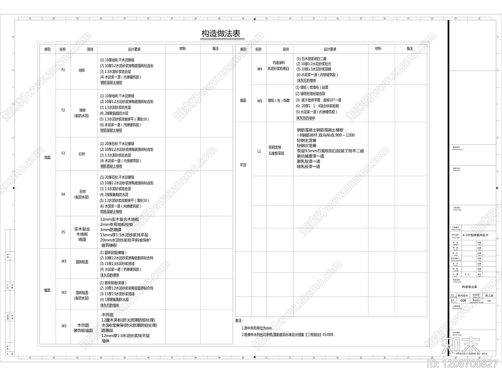 2026最标准最规范全套家装CAD施工图cad施工图下载【ID:1208700827】